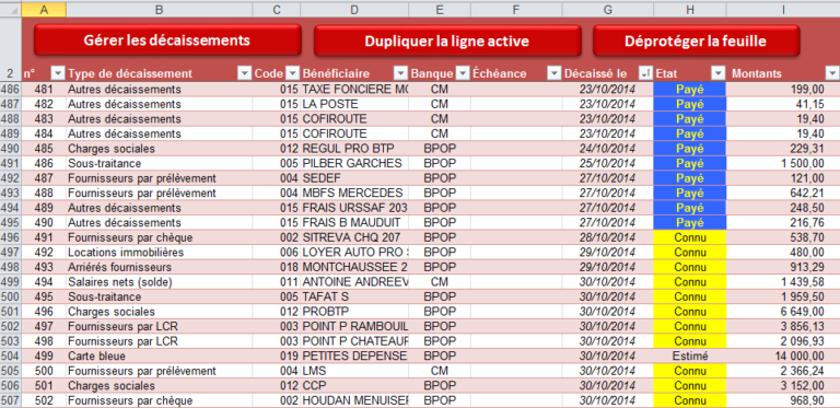 Modèle de tableau de suivi de trésorerie Excel TurboPilot TurboPilot